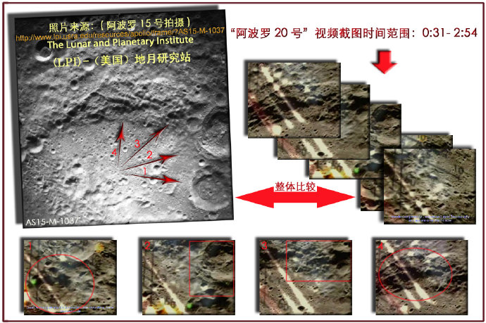 阿波罗20号宇航员威廉.劳德里奇在线访谈录 4 - 阿波罗20号宇航员威廉.劳德里奇在线访谈录